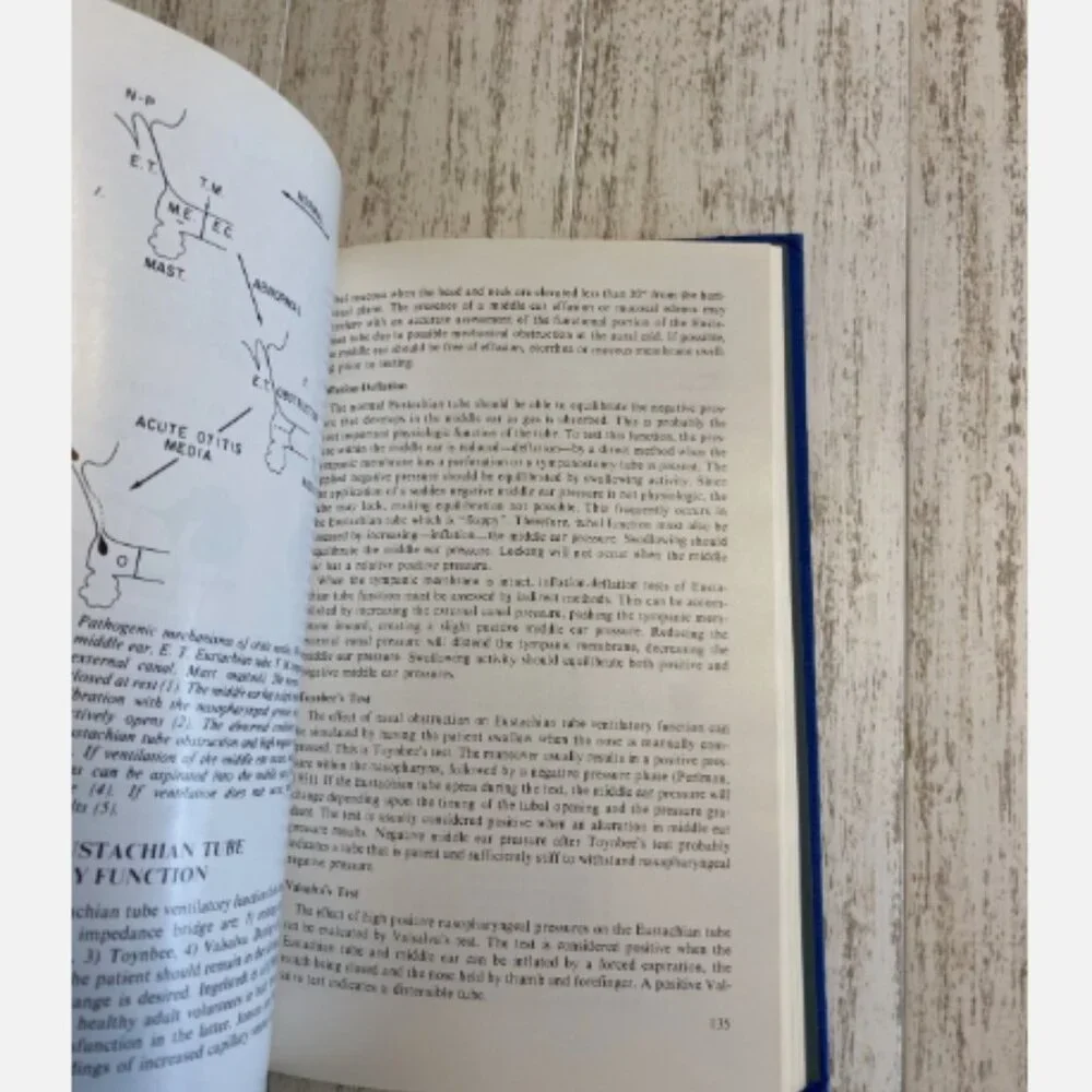 Handbook of CLINICAL IMPEDANCE AUDIOMETRY 1975 James Jerker Ph. D